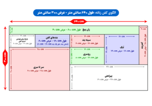 الگوی-کفن-زنانه-عرض-۳-متر.png